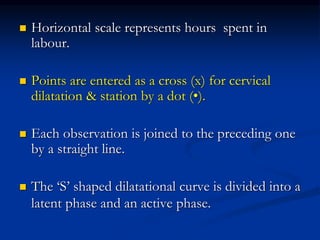  Horizontal scale represents hours spent in
labour.
 Points are entered as a cross (x) for cervical
dilatation & station by a dot (•).
 Each observation is joined to the preceding one
by a straight line.
 The ‘S’ shaped dilatational curve is divided into a
latent phase and an active phase.
 