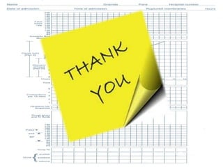 PARTOGRAPHHHHHHHHHHHHHHHHHHHHHHHHHHH.pptx