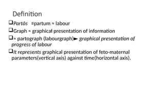Partograph.pptx basic etiology presentation | PPTX