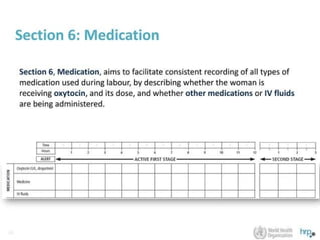 Partograph  / WHO Labour Care Guide.pptx