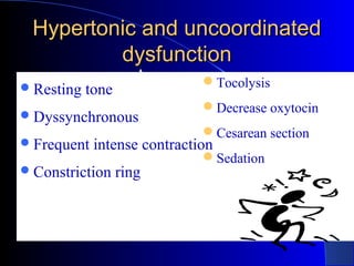 Friedman’s GraphFriedman’s Graph
Hypertonic Uterine ContractionsHypertonic Uterine Contractions
Prolonged latent
phase
 