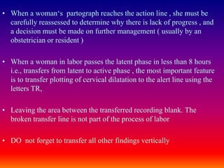 PARTOGRAPH IN MANAGING LABOUR 2021.ppt