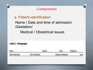 Components
a. Patient identification
Name / Date and time of admission
/Gestation/
Medical / Obstetrical issues
 