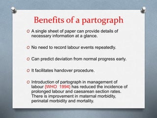 Benefits of a partograph
O A single sheet of paper can provide details of
necessary information at a glance.
O No need to record labour events repeatedly.
O Can predict deviation from normal progress early.
O It facilitates handover procedure.
O Introduction of partograph in management of
labour {WHO 1994} has reduced the incidence of
prolonged labour and caesarean section rates.
There is improvement in maternal morbidity,
perinatal morbidity and mortality.
 