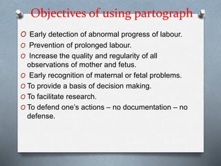 Objectives of using partograph
O Early detection of abnormal progress of labour.
O Prevention of prolonged labour.
O Increase the quality and regularity of all
observations of mother and fetus.
O Early recognition of maternal or fetal problems.
O To provide a basis of decision making.
O To facilitate research.
O To defend one’s actions – no documentation – no
defense.
 
