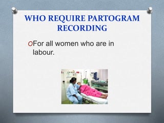 WHO REQUIRE PARTOGRAM
RECORDING
OFor all women who are in
labour.
 