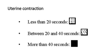 Uterine contraction
 