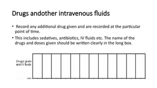 Drugs andother intravenous fluids
• Record any additional drug given and are recorded at the particular
point of time.
• This includes sedatives, antibiotics, IV fluids etc. The name of the
drugs and doses given should be written clearly in the long box.
 
