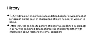 History
 E.A.freidman in 1954 provide a foundation basis for development of
partograph on the basis of observation of large number of woman in
labour.
 After that, the composite picture of labour was reported by philpott
in 1972, who combined details of progress of labour together with
information about fetal and maternal conditions
 