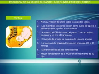 POSUCION DE LA MUJER DURANTE LA SEGUNDA FASE DEL PARTO No hay Presión del útero sobre los grandes vasos. Los miembros inferiores actúan como punto de apoyo e indirectamente ayudan al nacimiento. Aumento del DM del canal del parto : 2 cm en antero posterior y un cm  el transverso. El Angulo de encaje es mas abierto (menos agudo). La fuerza de la gravedad favorecen el encaje (30 a 40 mmhg). Mayor eficiencia de las contracciones  Mayor participación de la mujer en el nacimiento de su hijo  Vertical 