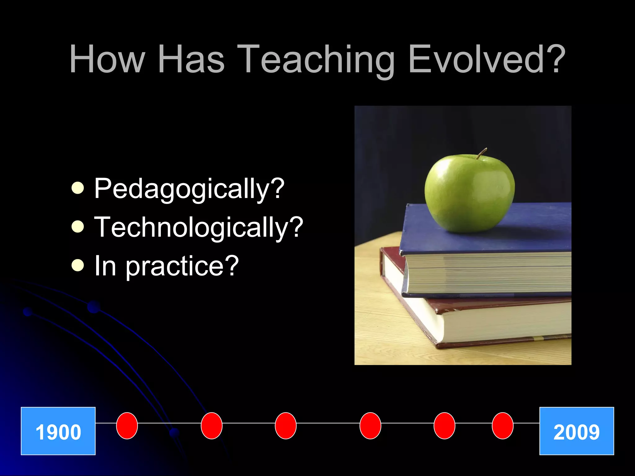 How Has Teaching Evolved? Pedagogically? Technologically? In practice? 1900 2009 