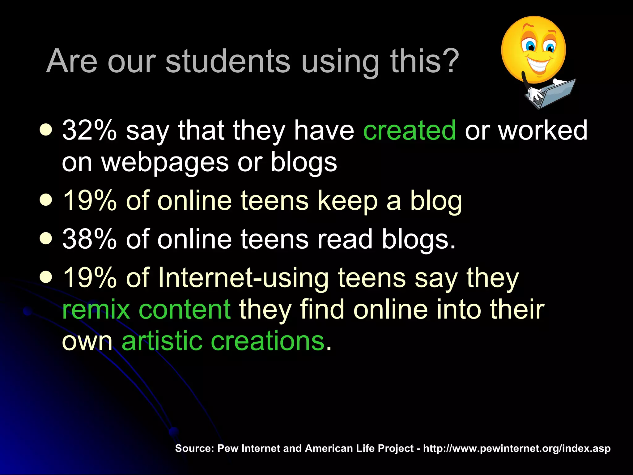 32% say that they have  created  or worked on webpages or blogs  19% of online teens keep a blog 38% of online teens read blogs.  19% of Internet-using teens say they  remix content  they find online into their own  artistic creations . Are our students using this? Source: Pew Internet and American Life Project - http://www.pewinternet.org/index.asp 