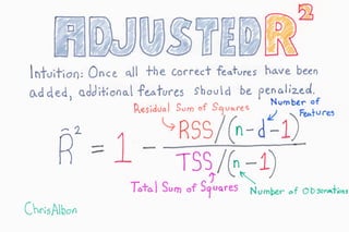 Machine Learning Flash Cards by Chris Albon | PPT