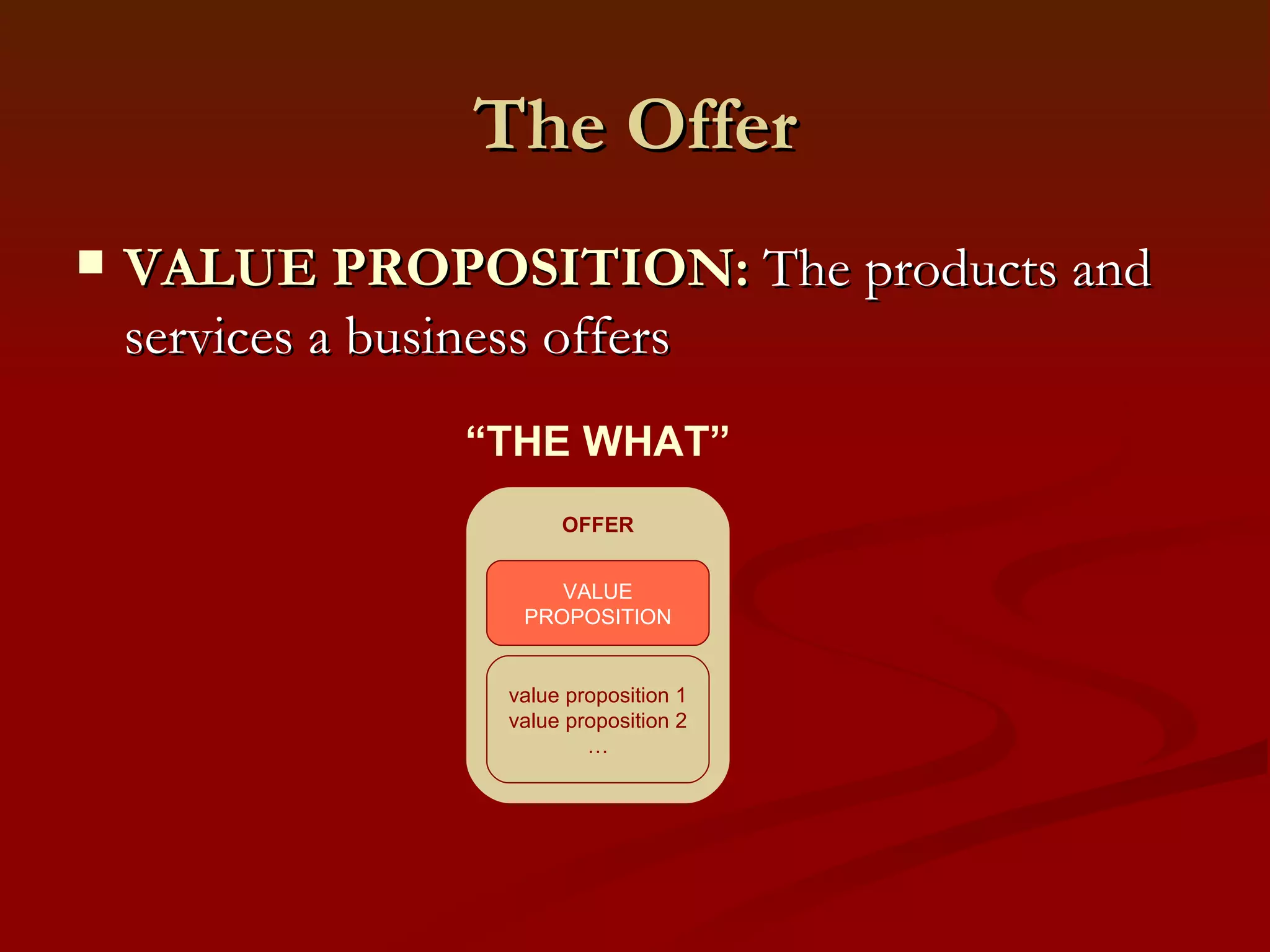 “ Founder” Business Model As per Rich Schefren, a true “Founder” business model must also perform two more functions: CREATE PROFIT FOR THE BUSINESS FOUNDER(S) So that eventually business start growing without the Founder(s)’ participation CREATE BENEFITS FOR THE WHOLE PARTNER NETWORK This includes all participants, such as partners,  employees, outsourcers, affiliates and customers of the business 