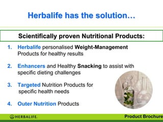 Herbalife has the solution…

     Scientifically proven Nutritional Products:
1.   Herbalife personalised Weight-Management
     Products for healthy results

2.   Enhancers and Healthy Snacking to assist with
     specific dieting challenges

3.   Targeted Nutrition Products for
     specific health needs

4.   Outer Nutrition Products

                                              Product Brochure
 