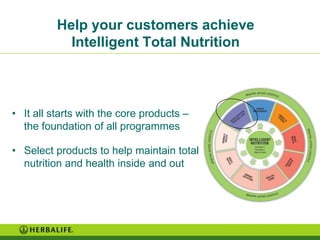 Help your customers achieve
            Intelligent Total Nutrition



• It all starts with the core products –
  the foundation of all programmes

• Select products to help maintain total
  nutrition and health inside and out
 
