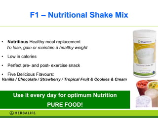 F1 – Nutritional Shake Mix


• Nutritious Healthy meal replacement
  To lose, gain or maintain a healthy weight

• Low in calories

• Perfect pre- and post- exercise snack

• Five Delicious Flavours:
Vanilla / Chocolate / Strawberry / Tropical Fruit & Cookies & Cream



      Use it every day for optimum Nutrition
                        PURE FOOD!
 