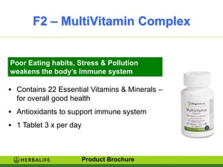 F2 – MultiVitamin Complex


Poor Eating habits, Stress & Pollution
weakens the body’s Immune system

 Contains 22 Essential Vitamins & Minerals –
  for overall good health
 Antioxidants to support immune system
 1 Tablet 3 x per day




                         Product Brochure
 