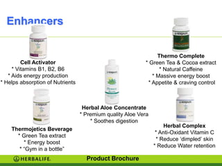 Enhancers

                                                                Thermo Complete
         Cell Activator                                    * Green Tea & Cocoa extract
     * Vitamins B1, B2, B6                                       * Natural Caffeine
   * Aids energy production                                   * Massive energy boost
* Helps absorption of Nutrients                             * Appetite & craving control



                                   Herbal Aloe Concentrate
                                  * Premium quality Aloe Vera
                                      * Soothes digestion
                                                                    Herbal Complex
    Thermojetics Beverage
                                                                 * Anti-Oxidant Vitamin C
      * Green Tea extract
                                                                 * Reduce „dimpled‟ skin
         * Energy boost
                                                                * Reduce Water retention
       * “Gym in a bottle”
                                    Product Brochure
 