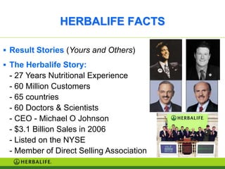 HERBALIFE FACTS

 Result Stories (Yours and Others)

 The Herbalife Story:
 - 27 Years Nutritional Experience
 - 60 Million Customers
 - 65 countries
 - 60 Doctors & Scientists
 - CEO - Michael O Johnson
 - $3.1 Billion Sales in 2006
 - Listed on the NYSE
 - Member of Direct Selling Association
 