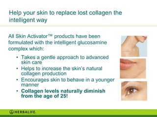 Help your skin to replace lost collagen the
intelligent way

All Skin Activator™ products have been
formulated with the intelligent glucosamine
complex which:
   • Takes a gentle approach to advanced
     skin care
   • Helps to increase the skin‟s natural
     collagen production
   • Encourages skin to behave in a younger
     manner
   • Collagen levels naturally diminish
     from the age of 25!
 