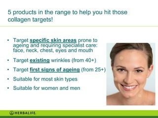 5 products in the range to help you hit those
collagen targets!


• Target specific skin areas prone to
  ageing and requiring specialist care:
  face, neck, chest, eyes and mouth
• Target existing wrinkles (from 40+)
• Target first signs of ageing (from 25+)
• Suitable for most skin types
• Suitable for women and men
 