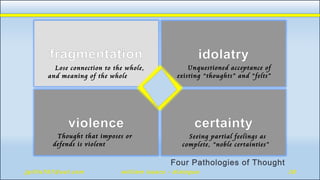 Lose connection to the whole,
and meaning of the whole
Seeing partial feelings as
complete, “noble certainties”
Unquestioned acceptance of
existing “thoughts” and “felts”
Thought that imposes or
defends is violent
 