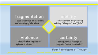 Lose connection to the whole,
and meaning of the whole
Seeing partial feelings as
complete, “noble certainties”
Unquestioned acceptance of
existing “thoughts” and “felts”
Thought that imposes or
defends is violent
 