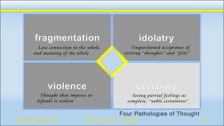 Lose connection to the whole,
and meaning of the whole
Seeing partial feelings as
complete, “noble certainties”
Unquestioned acceptance of
existing “thoughts” and “felts”
Thought that imposes or
defends is violent
 