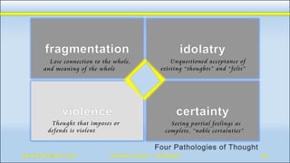Lose connection to the whole,
and meaning of the whole
Seeing partial feelings as
complete, “noble certainties”
Unquestioned acceptance of
existing “thoughts” and “felts”
Thought that imposes or
defends is violent
 