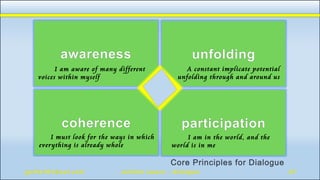 I am aware of many different
voices within myself
I must look for the ways in which
everything is already whole
A constant implicate potential
unfolding through and around us
I am in the world, and the
world is in me
 