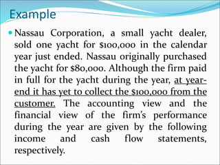Personal Finance Example
Individuals do not use accrual concepts. Rather,
they rely solely on cash flows to measure their
...