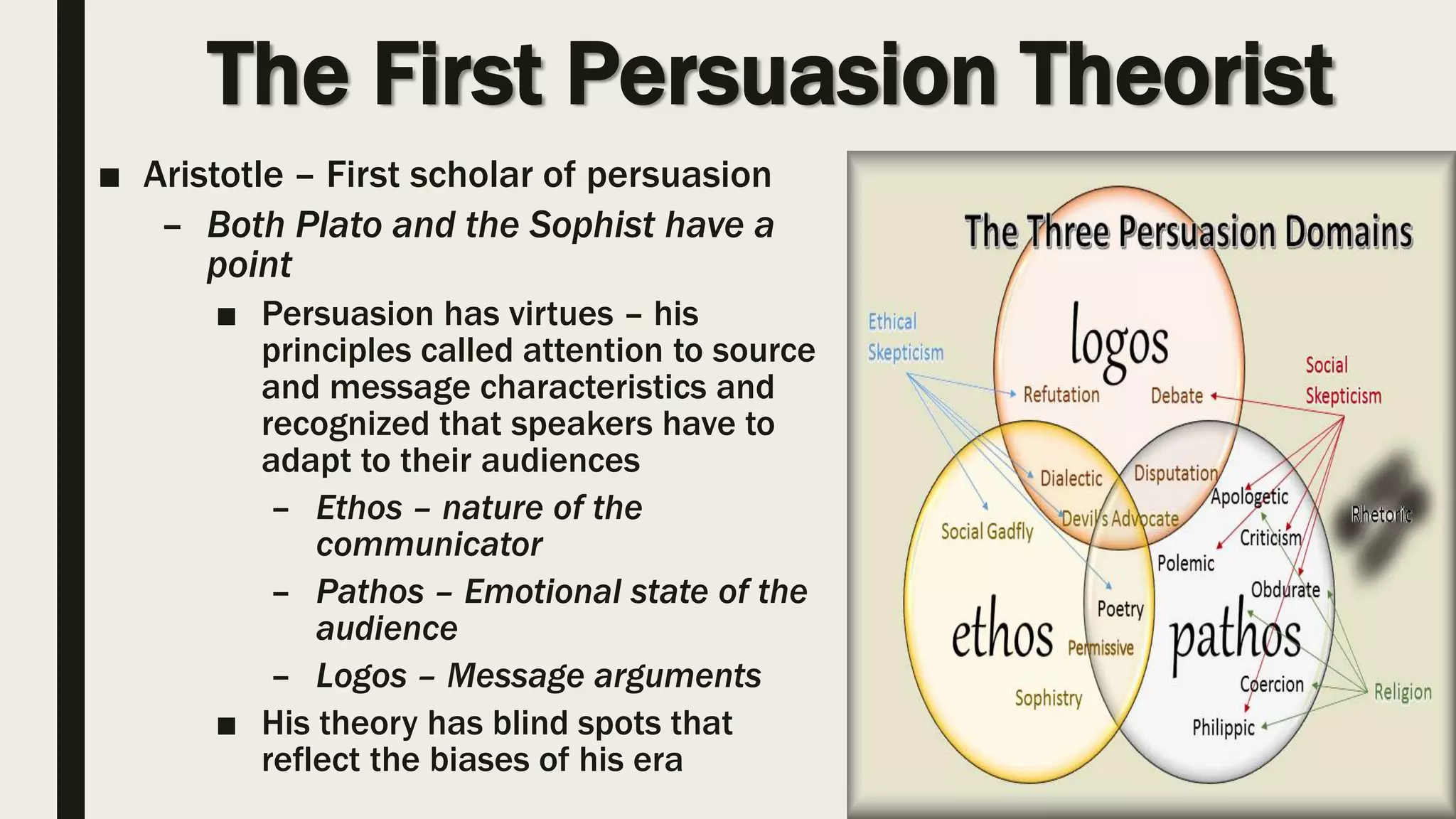 The First Persuasion Theorist
■ Aristotle – First scholar of persuasion
– Both Plato and the Sophist have a
point
■ Persuasion has virtues – his
principles called attention to source
and message characteristics and
recognized that speakers have to
adapt to their audiences
– Ethos – nature of the
communicator
– Pathos – Emotional state of the
audience
– Logos – Message arguments
■ His theory has blind spots that
reflect the biases of his era
 