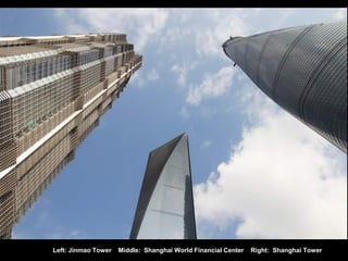 Left: Jinmao Tower Middle: Shanghai World Financial Center Right: Shanghai Tower
 