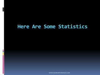 Here Are Some StatisticsWWW.WORKWITHRANDA.COM