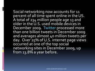 	Social networking now accounts for 11 percent of all time spent online in the US.  A total of 234 million people age 13 and older in the U.S. used mobile devices in December 2009.  Twitter processed more than one billion tweets in December 2009 and averages almost 40 million tweets per day.  Over 25% of U.S. internet page views occurred at one of the top social networking sites in December 2009, up from 13.8% a year before. WWW.WORKWITHRANDA.COM