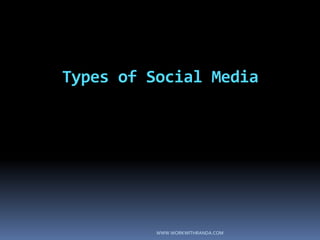 Types of Social MediaWWW.WORKWITHRANDA.COM