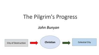 The Pilgrim's Progress
John Bunyan
City of Destruction Celestial CityChristian
 