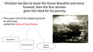 Christian decides to leave the House Beautiful and move
forward, then the four women
gives him food for his journey.
• They warn him of the slippery ground
he will enter,
called the Valley of Humiliation.
Degradation
Embarrassment Shame/
Disgrace
 
