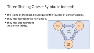Three Shining Ones – Symbolic indeed!
• This is one of the most picturesque of the touches of Bunyan’s pencil.
• They may represent the holy angels.
• They may also represent
the unity in Trinity.
 