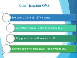 Clasificación OMS
Prematuro General: <37 semanas
Prematuro tardío : entre la semana 34 y 37
Muy prematuro: <32 semanas (15%)
Extremadamente prematuro: <28 Semanas (5%)
 
