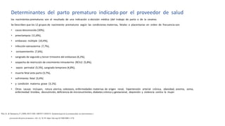 Determinantes del parto prematuro indicado por el proveedor de salud
los nacimientos prematuros son el resultado de una indicación o decisión médica (del trabajo de parto o de la cesárea.
Se Describen que los 12 grupos de nacimiento prematuros según las condiciones maternas, fetales o placentarias en orden de frecuencia son:
• causa desconocida (30%),
• preeclampsia (11,8%),
• embarazo múltiple (10,4%),
• infección extrauterina (7,7%),
• corioamnionitis (7,6%),
• sangrado de segundo y tercer trimestre del embarazo (6,2%),
• sospecha de restricción de crecimiento intrauterino (RCIU) (5,8%),
• sepsis perinatal (5,5%), sangrado temprano (4,8%),
• muerte fetal ante parto (3,7%),
• sufrimiento fetal (3,4%)
• y condición materna grave (3,1%).
• Otras causas incluyen, rotura uterina, colestasis, enfermedades maternas de origen renal, hipertensión arterial crónica, obesidad, anemia, asma,
enfermedad tiroidea, desnutrición, deficiencia de micronutrientes, diabetes crónica y gestacional, depresión y violencia contra la mujer
Plch, R., & Sarmanova, P. (2008). REV CHIL OBSTET GINECO. Epidemiología de la prematuridad, sus determinantes y
prevención del parto prematuro, 18(1–2), 76–92. https://doi.org/10.5300/2008-1-2/76
 