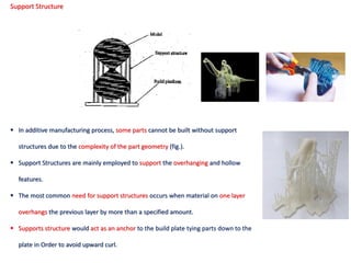 Part Orientation and Support Generation – Model Slicing_procedure.pdf