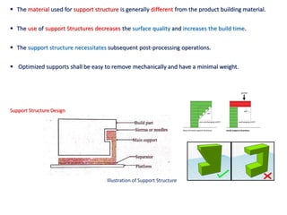 Part Orientation and Support Generation – Model Slicing_procedure.pdf