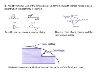 Part Orientation and Support Generation – Model Slicing_procedure.pdf