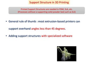 Part Orientation and Support Generation – Model Slicing_procedure.pdf