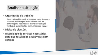• Organização do trabalho
Duas cadeias hierárquicas distintas, subordinando o
corpo de enfermagem a um coordenador de
enfermagem, e os médicos a uma coordenação
médica, o que dificulta a conformação da equipe
• Lógica de plantões
• Diversidade de serviços necessários
para que resultados desejáveis sejam
obtidos
Analisar a situação
 