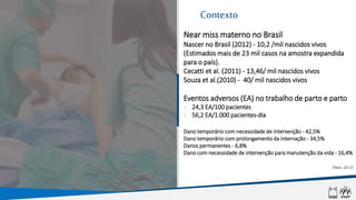 Contexto
Near miss materno no Brasil
Nascer no Brasil (2012) - 10,2 /mil nascidos vivos
(Estimados mais de 23 mil casos na amostra expandida
para o país).
Cecatti et al. (2011) - 13,46/ mil nascidos vivos
Souza et al.(2010) - 40/ mil nascidos vivos
Eventos adversos (EA) no trabalho de parto e parto
- 24,3 EA/100 pacientes
- 56,2 EA/1.000 pacientes-dia
Dano temporário com necessidade de intervenção - 42,5%
Dano temporário com prolongamento da internação - 34,5%
Danos permanentes - 6,8%
Dano com necessidade de intervenção para manutenção da vida - 16,4%
(Reis, 2012)
 