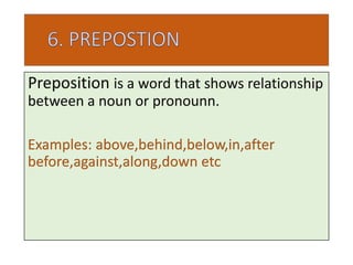 Preposition is a word that shows relationship
between a noun or pronounn.
Examples: above,behind,below,in,after
before,against,along,down etc