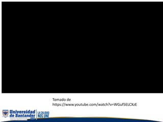 Tomado de
https://www.youtube.com/watch?v=WGuf5ELCXzE
 